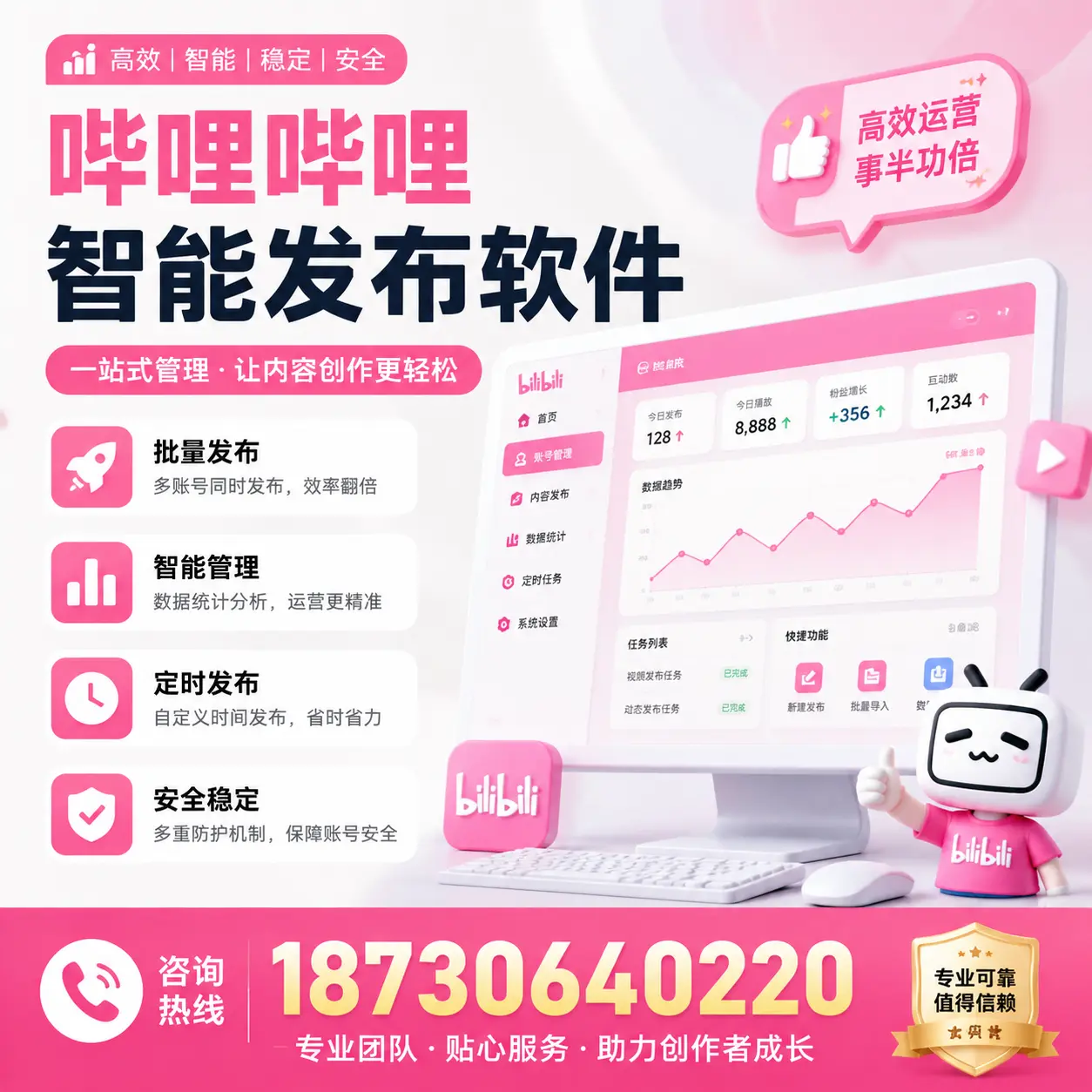 如何评估哔哩哔哩智能发布软件的ROI？北京 企业必读